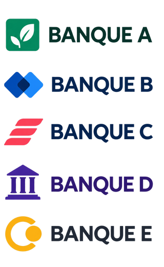 Cinq banques fictives, de Banque A à Banque E