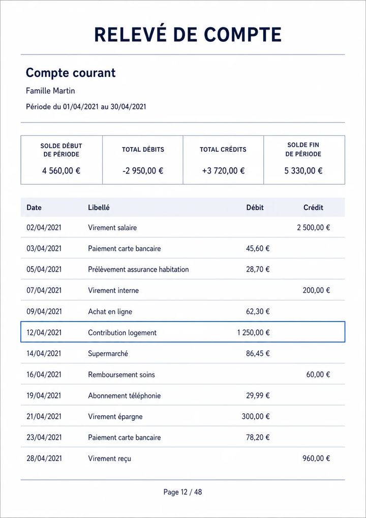 Aperçu d’un relevé bancaire entièrement fictif